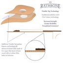 Rathbone 3 R3ECE (double top)